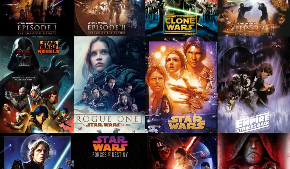 Release Dates, Star Wars